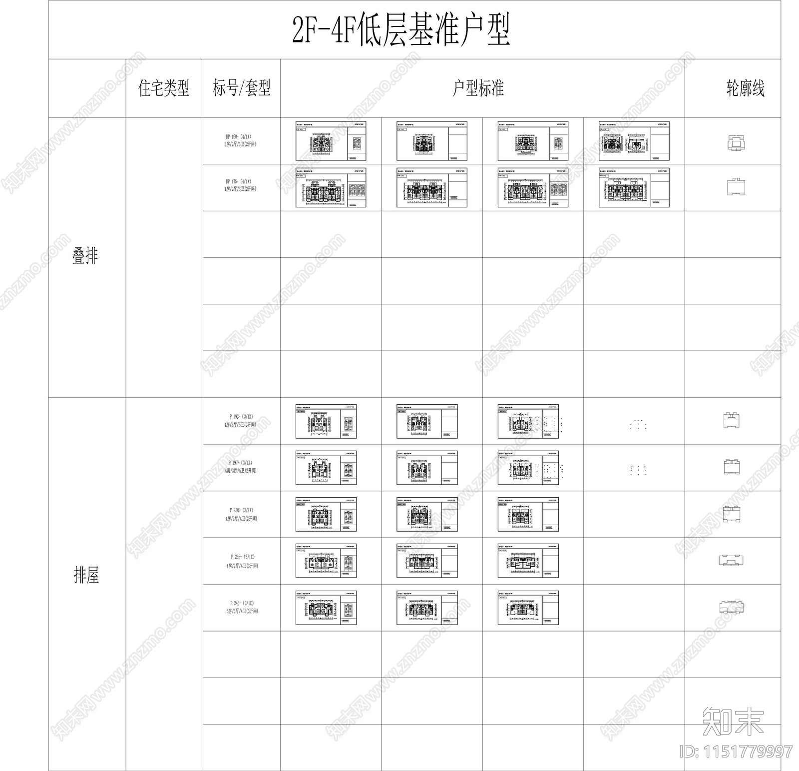 奥克斯基准户型库2cad施工图下载【ID:1151779997】