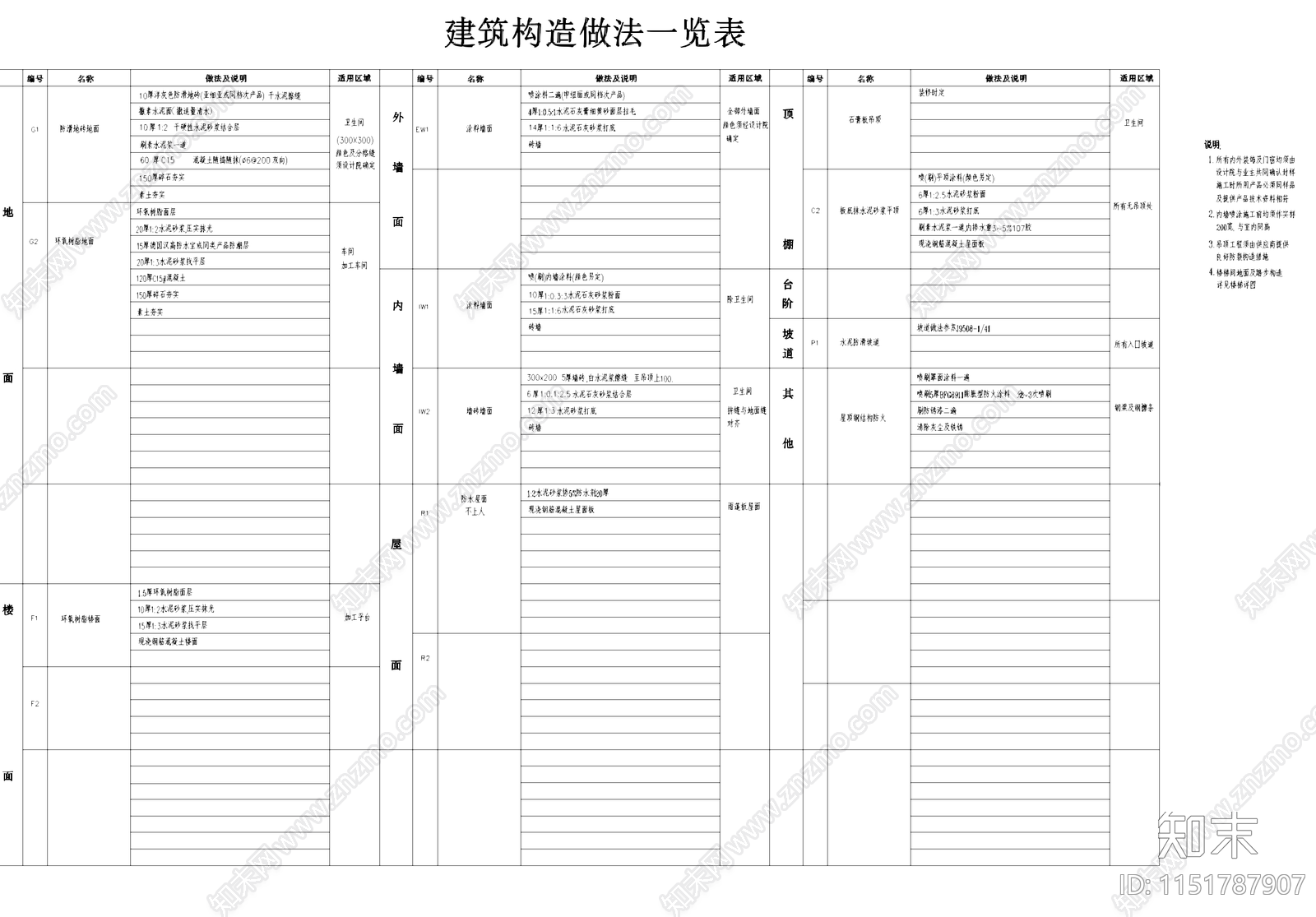电力公司二层厂房车间工业建筑cad施工图下载【ID:1151787907】