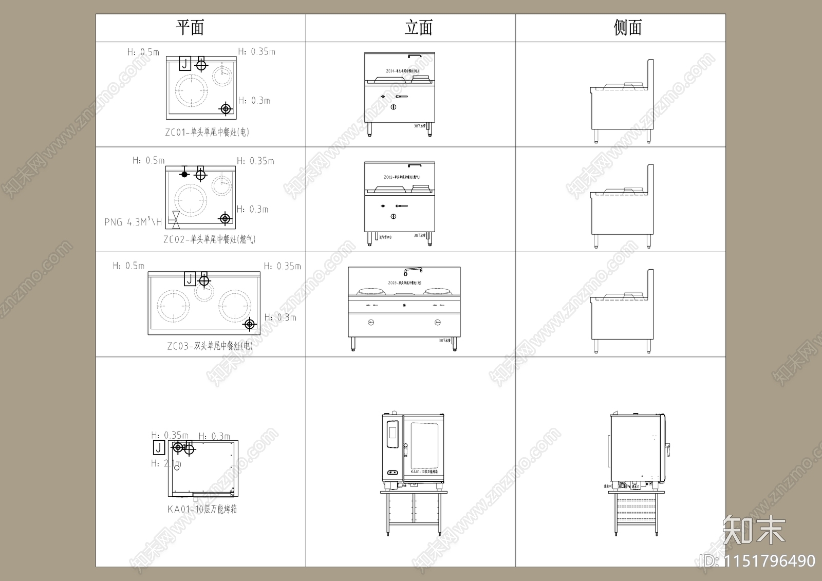 最新餐饮后厨烧烤设备用品cad施工图下载【ID:1151796490】