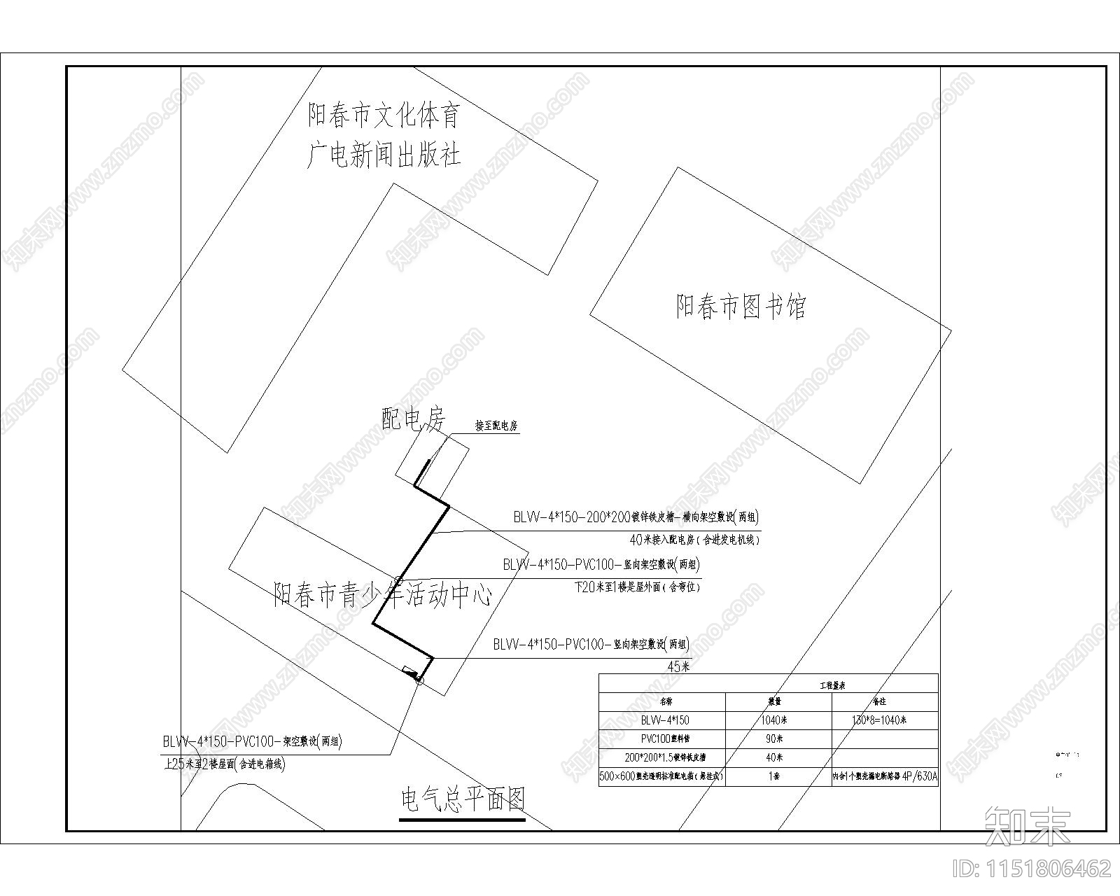 青少年活动中心建筑cad施工图下载【ID:1151806462】