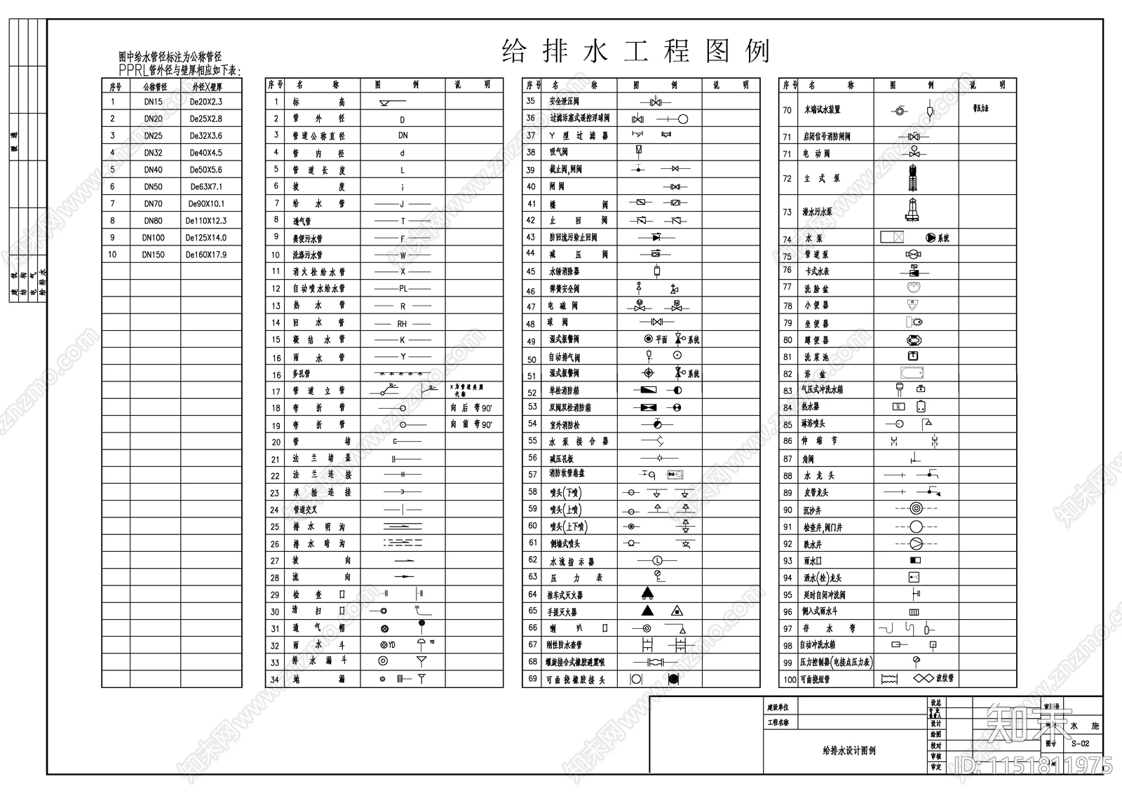 消防站排水详图施工图下载【ID:1151811975】