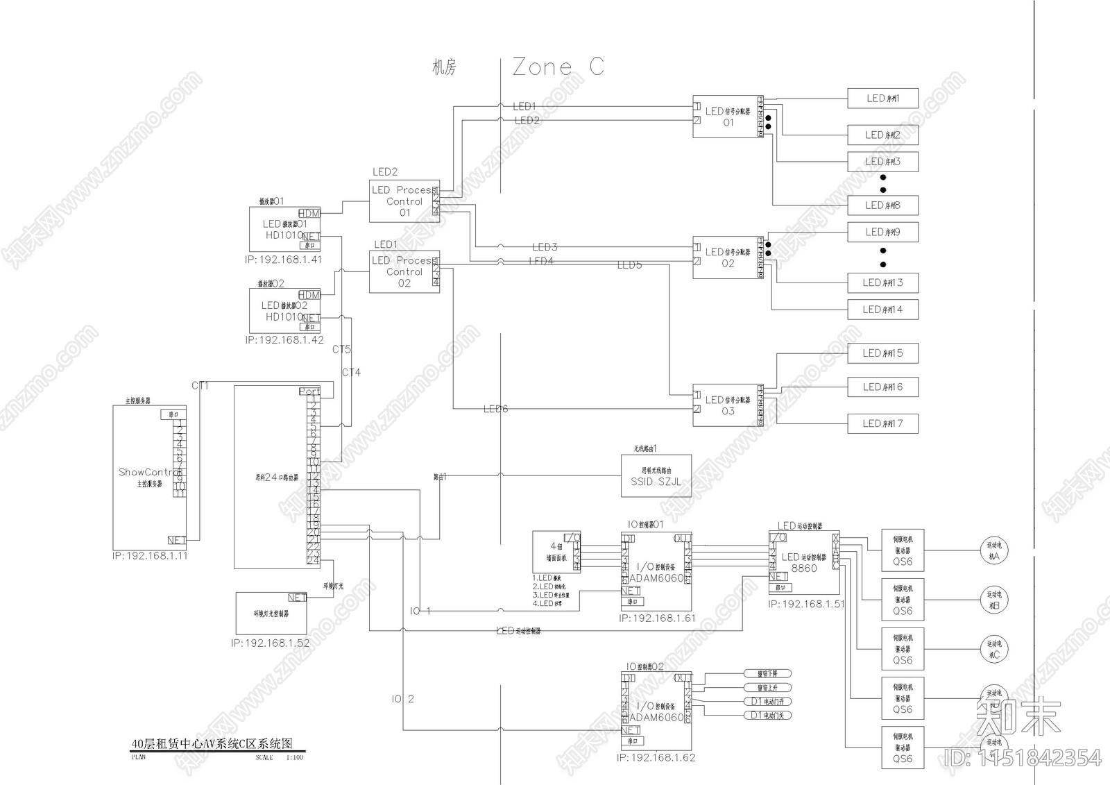 展厅AV系统cad施工图下载【ID:1151842354】