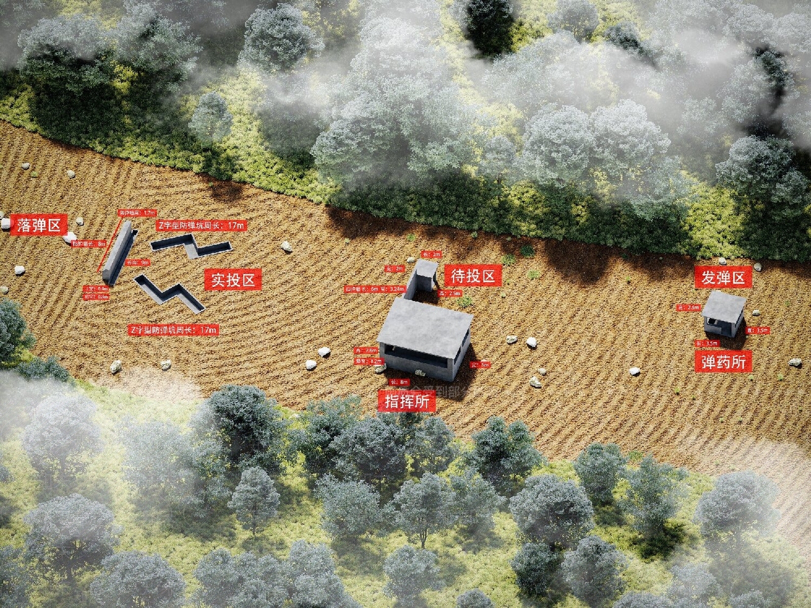 现代战地模拟景观3D模型下载【ID:1151902835】