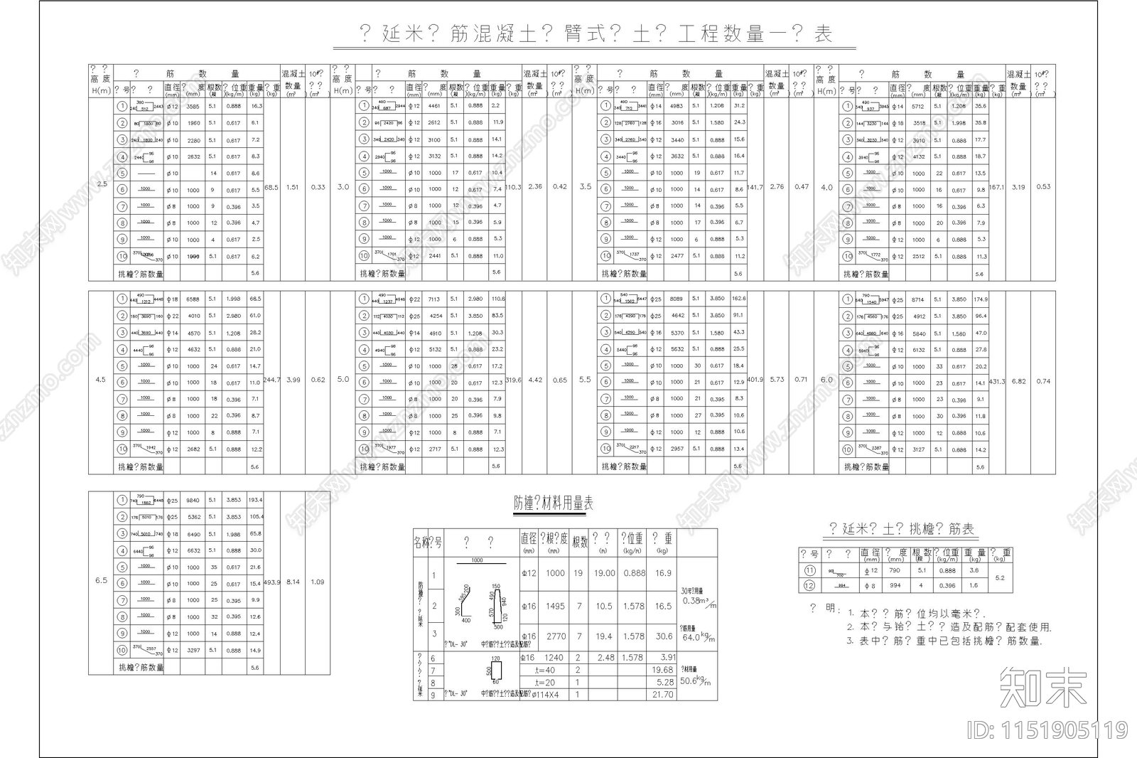 公路混凝土防撞护栏墙节点cad施工图下载【ID:1151905119】
