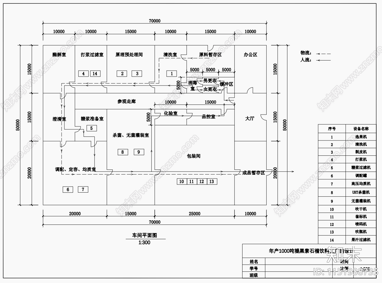 石榴饮料工厂平面图施工图下载【ID:1151938735】