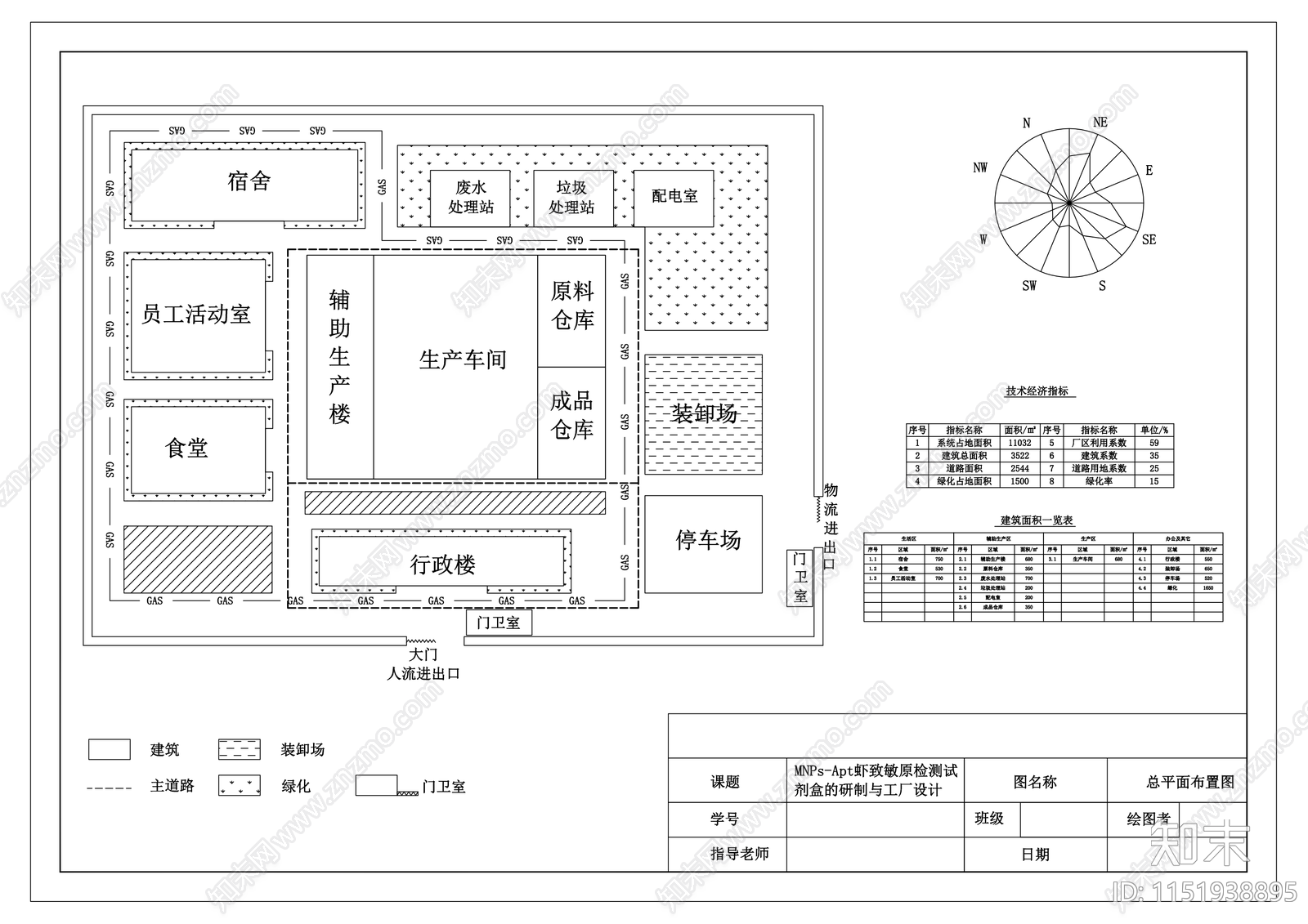 MNPs-Apt虾致敏原检测试剂盒研制工厂平面图施工图下载【ID:1151938895】