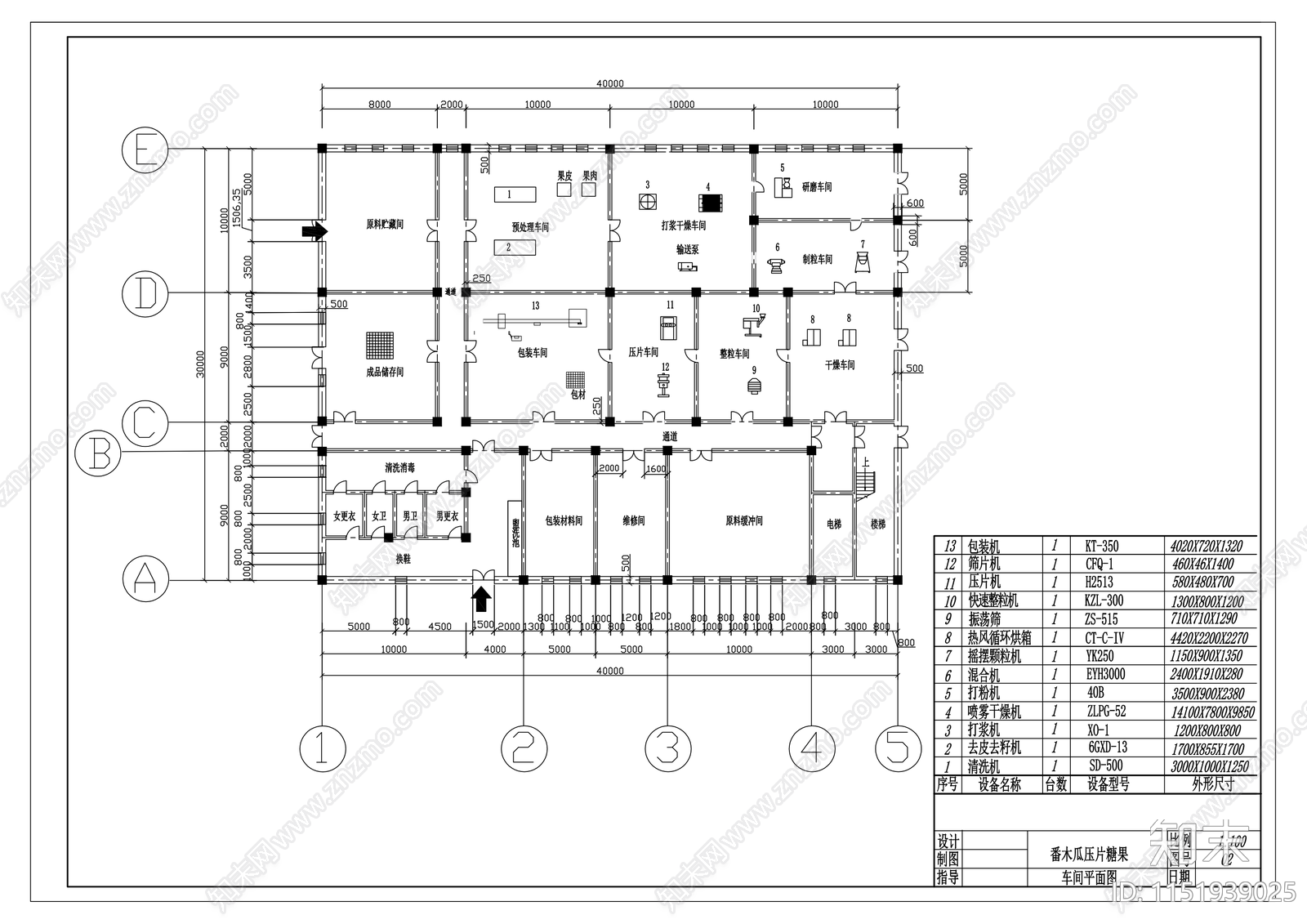番木瓜压片糖果车间平面图施工图下载【ID:1151939025】