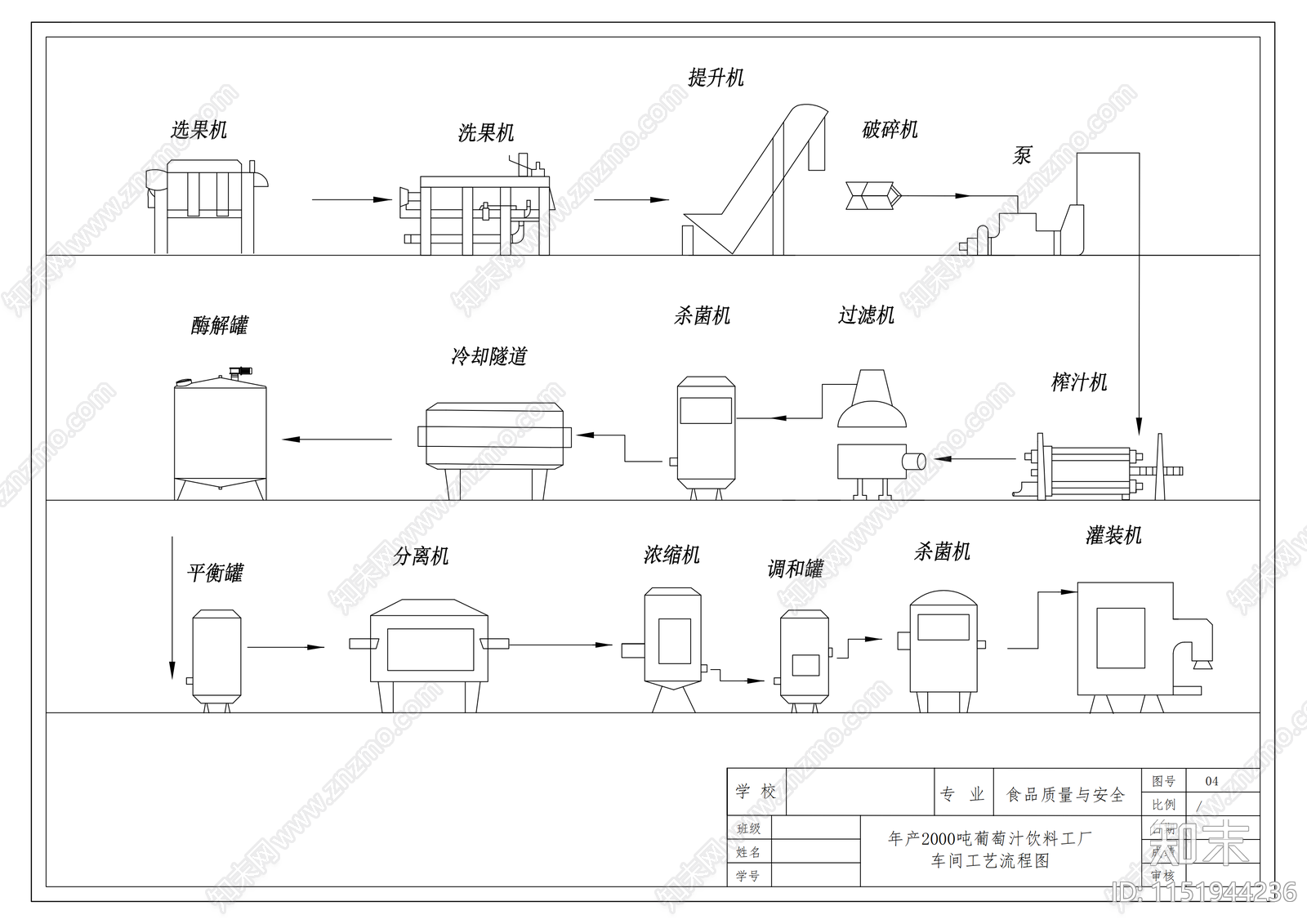 葡萄汁饮料工厂室内施工图下载【ID:1151944236】