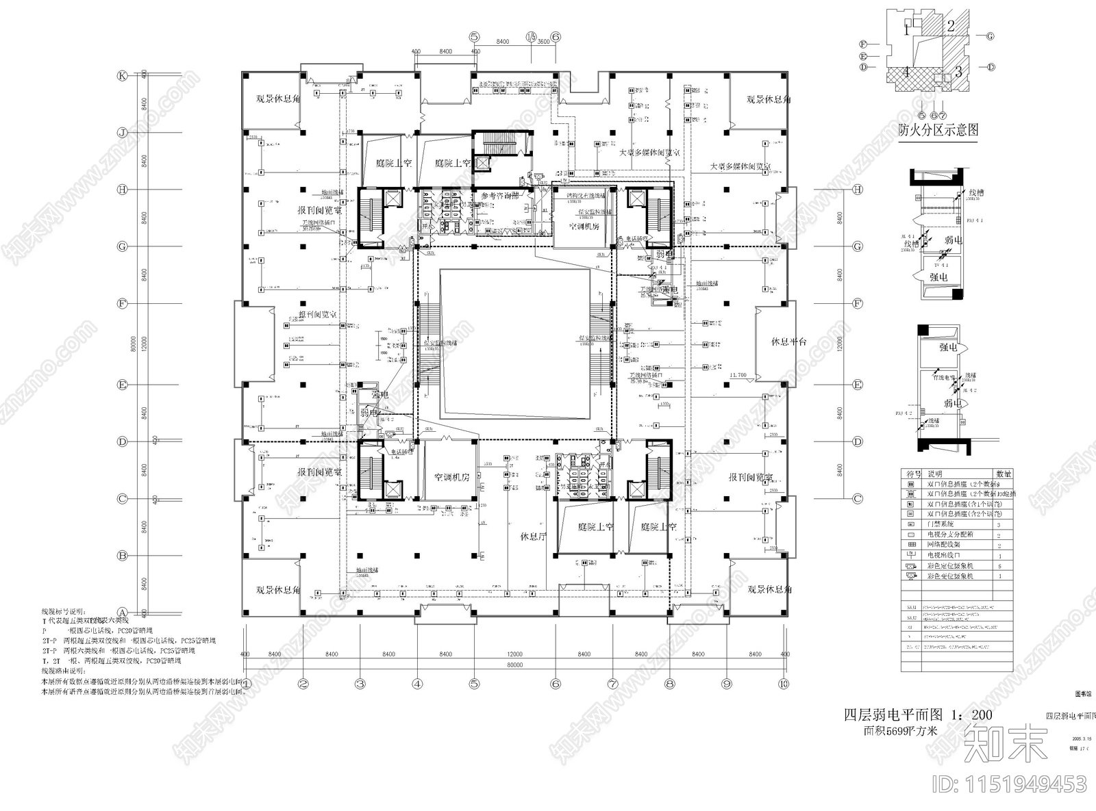 大学图书馆弱电设计施工图下载【ID:1151949453】