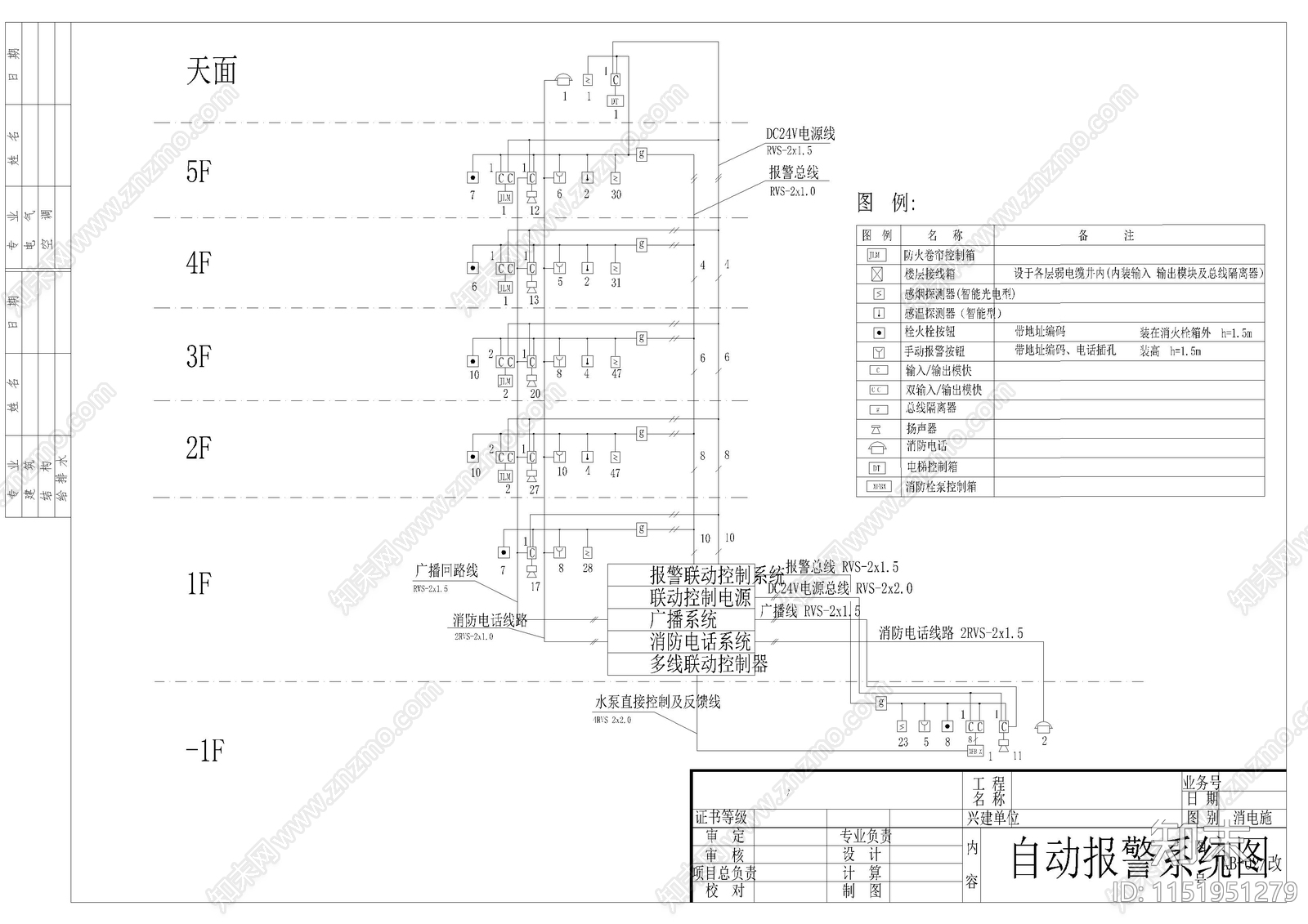 大学图书馆消防电气cad施工图下载【ID:1151951279】