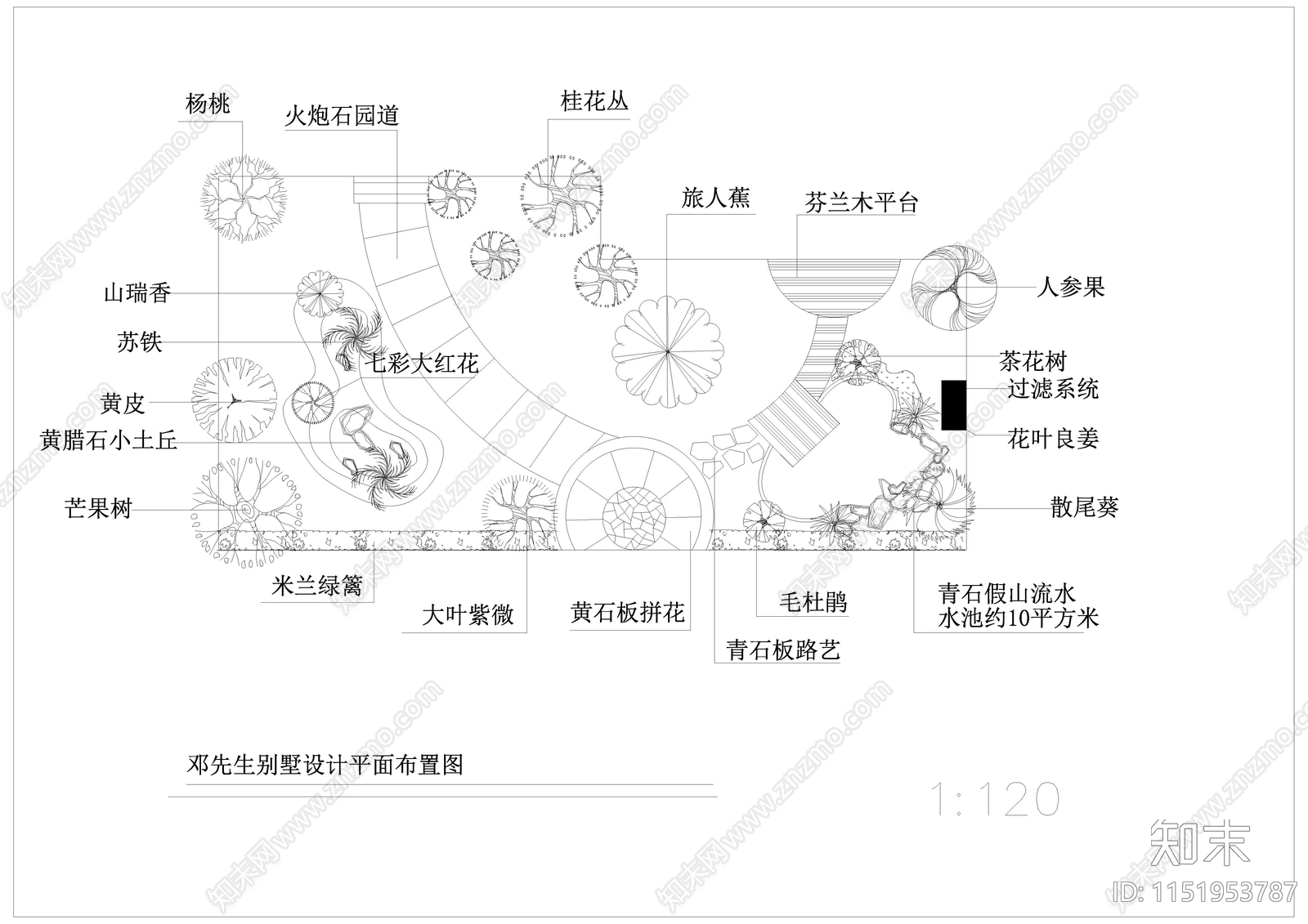 某私人别墅庭院景观cad施工图下载【ID:1151953787】