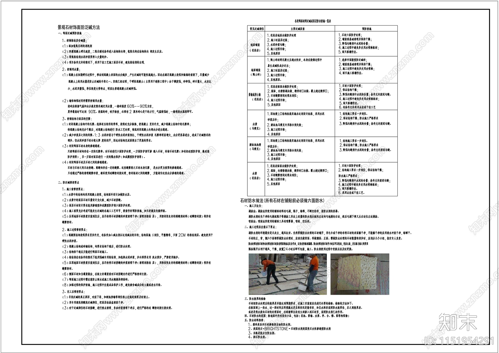 景观石材防反碱设计说明施工图下载【ID:1151954291】