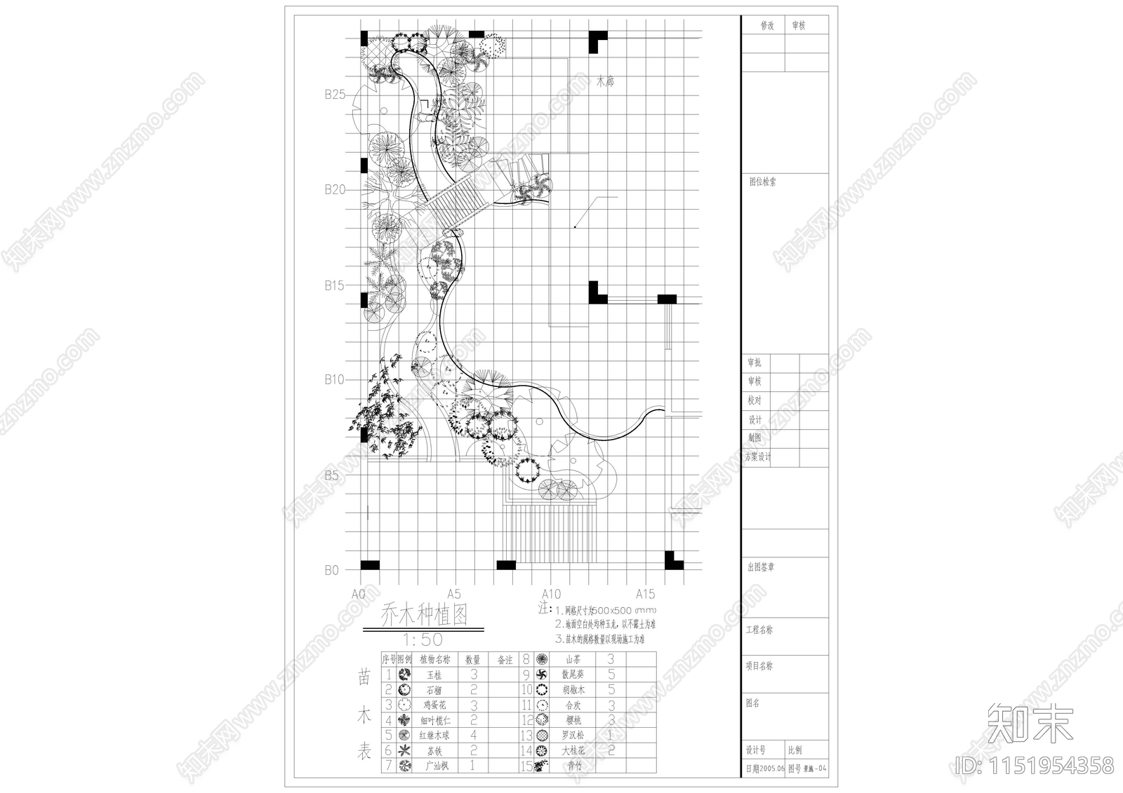 某别墅园林绿化景观cad施工图下载【ID:1151954358】