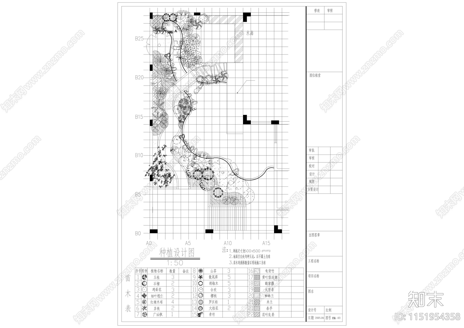 某别墅园林绿化景观cad施工图下载【ID:1151954358】