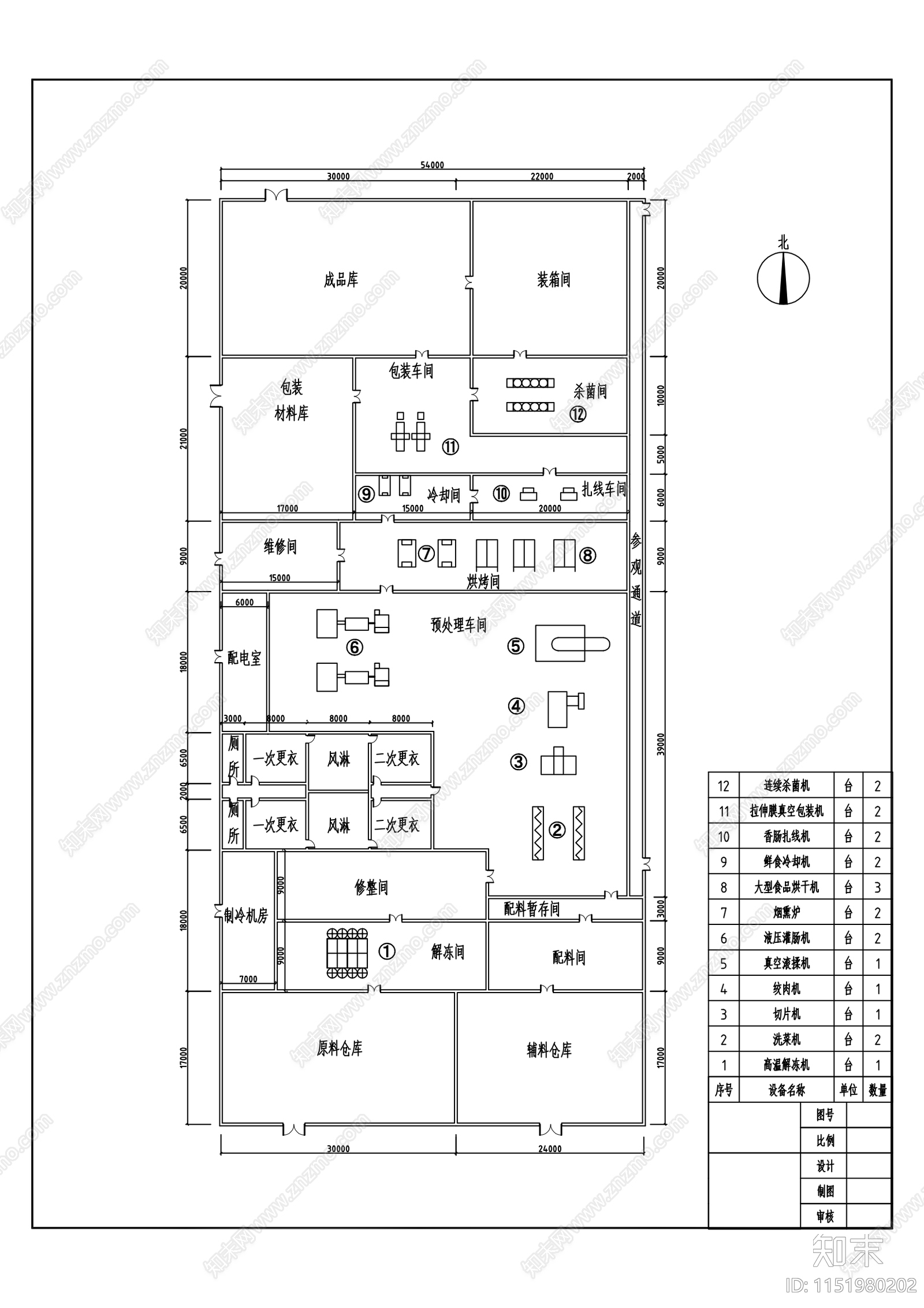 精肉香肠生产车间平面布置图施工图下载【ID:1151980202】