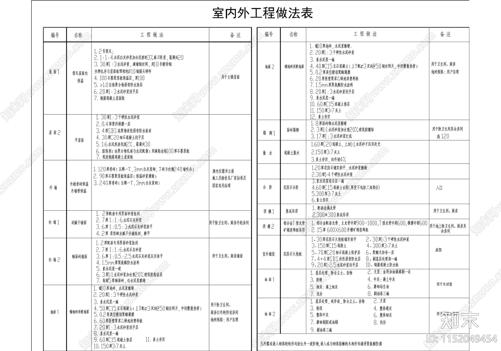 古城历史民居院落修缮cad施工图下载【ID:1152049454】