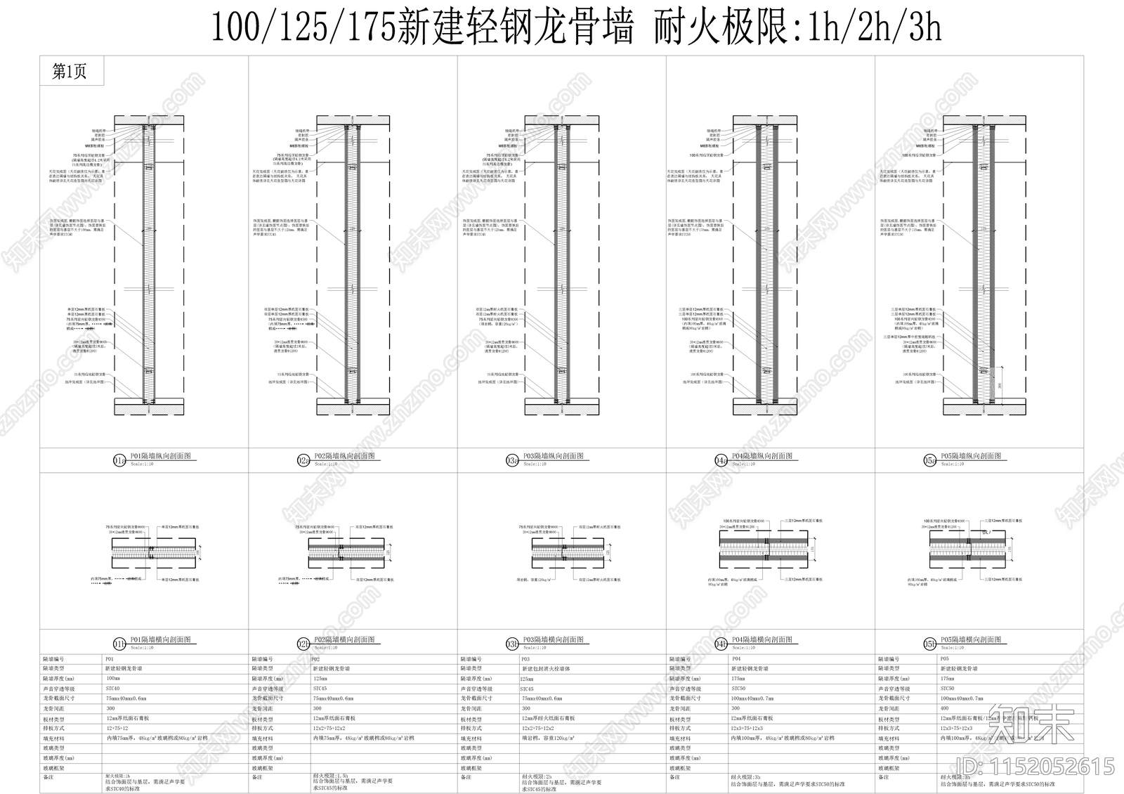 标准轻钢龙骨石膏板隔墙施工图下载【ID:1152052615】