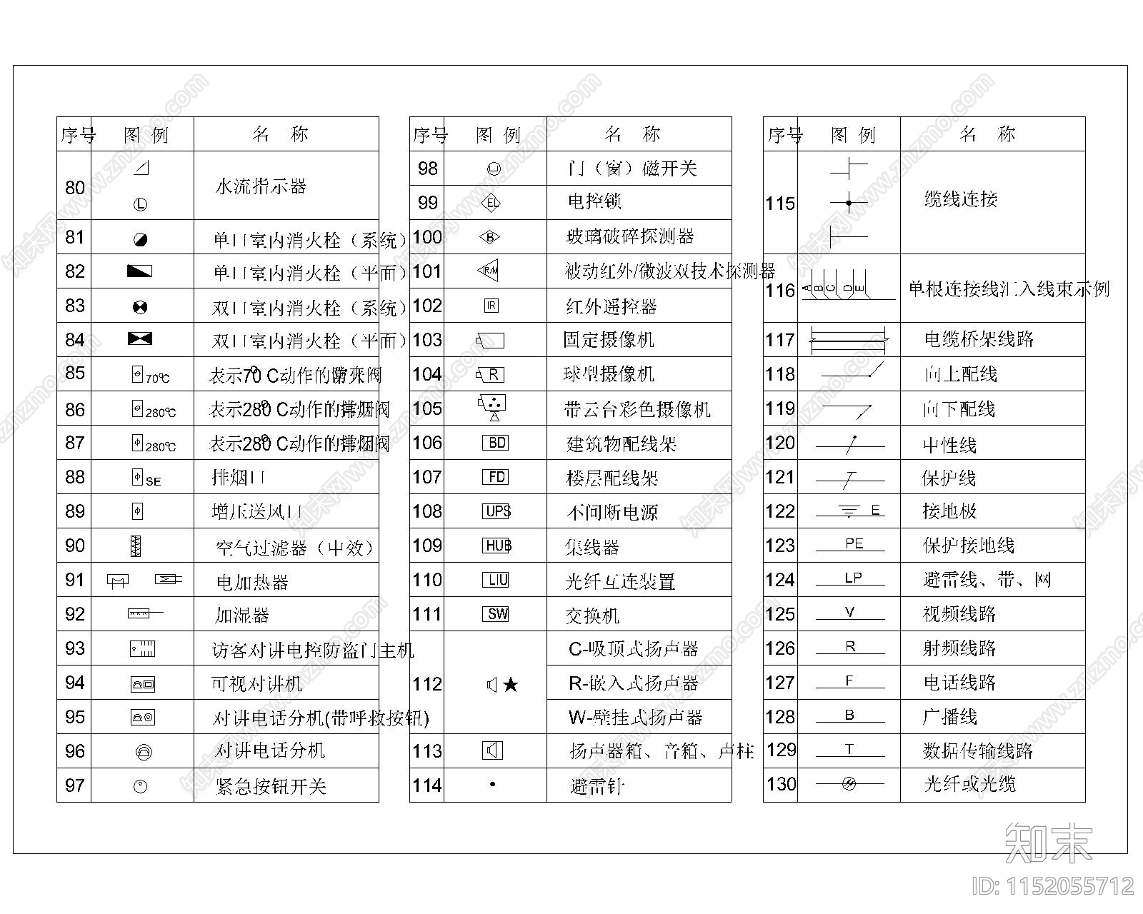 灯具图库cad施工图下载【ID:1152055712】