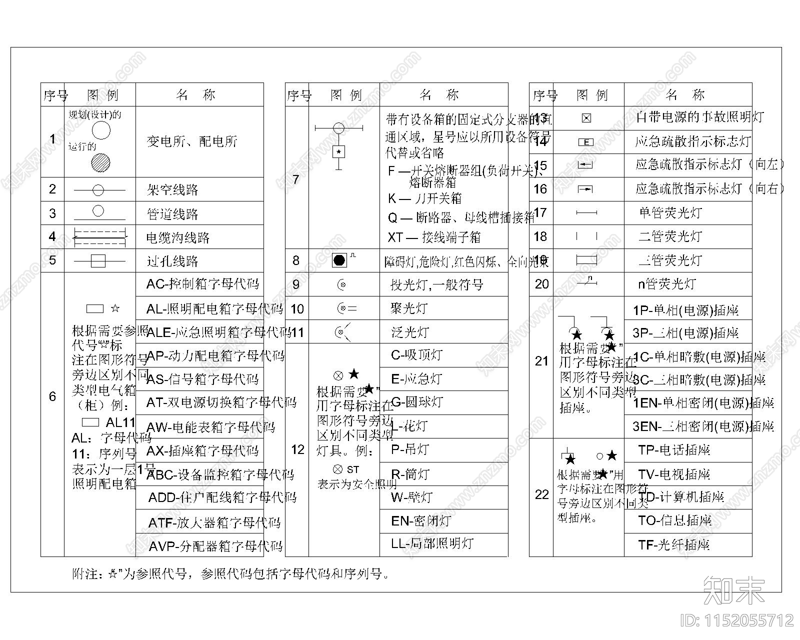 灯具图库cad施工图下载【ID:1152055712】