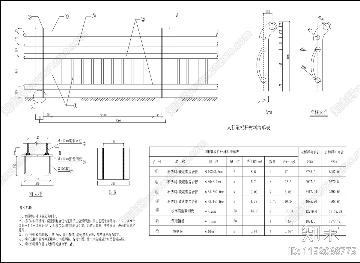 人行道栏杆节点cad施工图下载【ID:1152068775】