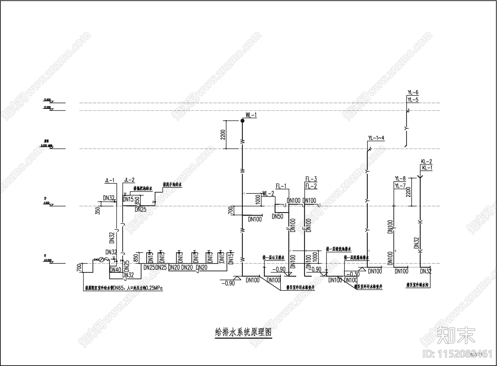 某县城中医院营养食堂cad施工图下载【ID:1152083461】