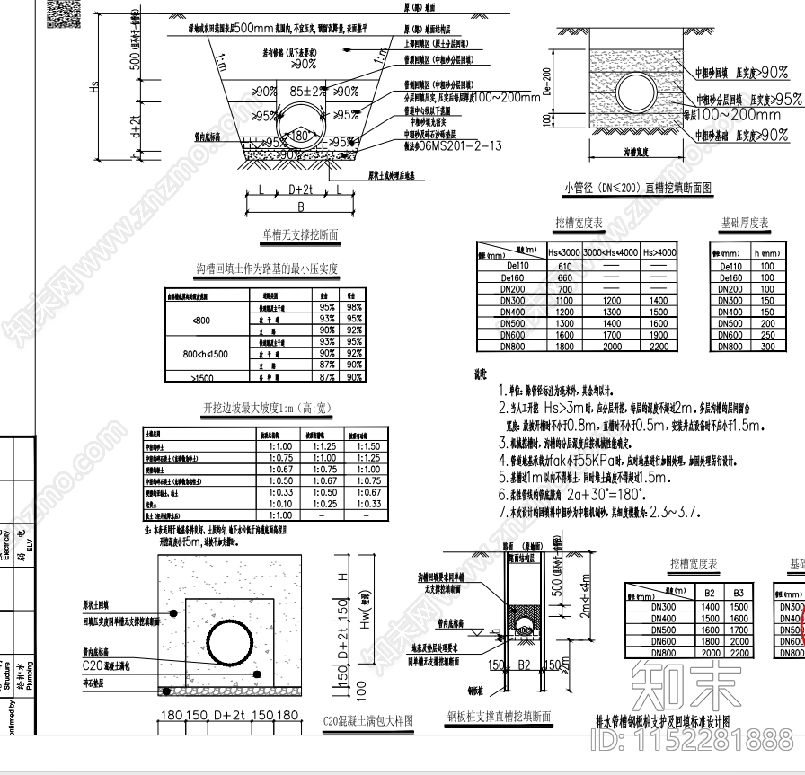 双壁波纹管埋管给排水cad施工图下载【ID:1152281888】