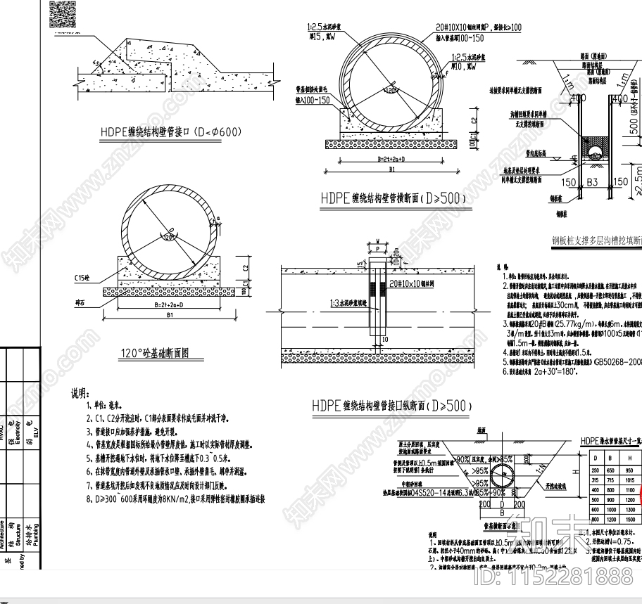 双壁波纹管埋管给排水cad施工图下载【ID:1152281888】