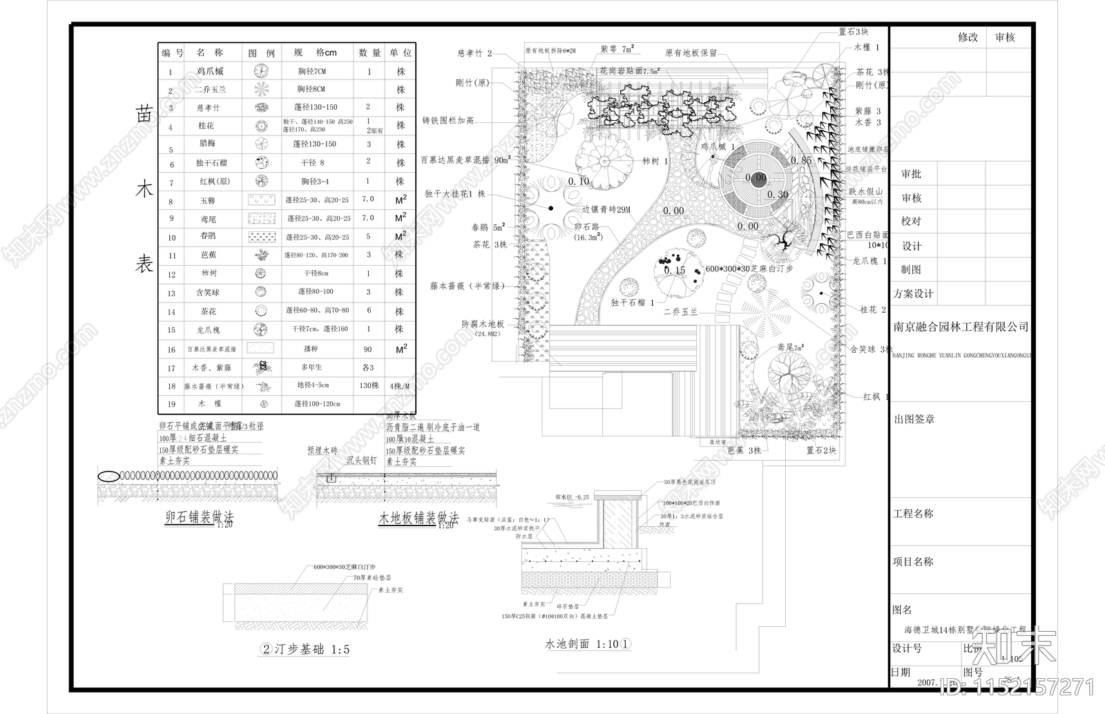 会所住宅花园庭院绿化平面图cad施工图下载【ID:1152157271】