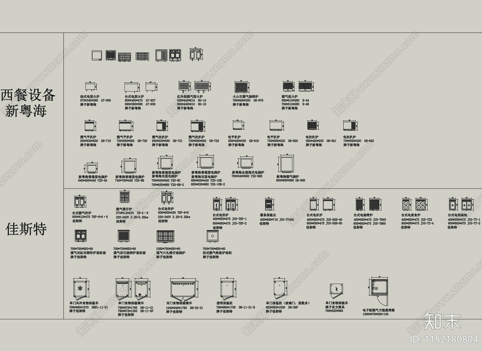 2023最新工装家装厨房设备图块施工图下载【ID:1152180804】