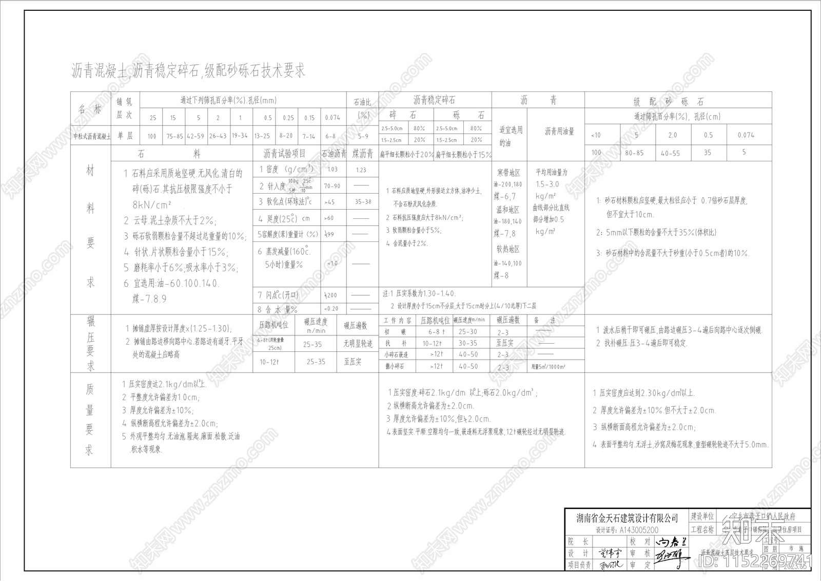 保障性租赁住房景观cad施工图下载【ID:1152269741】