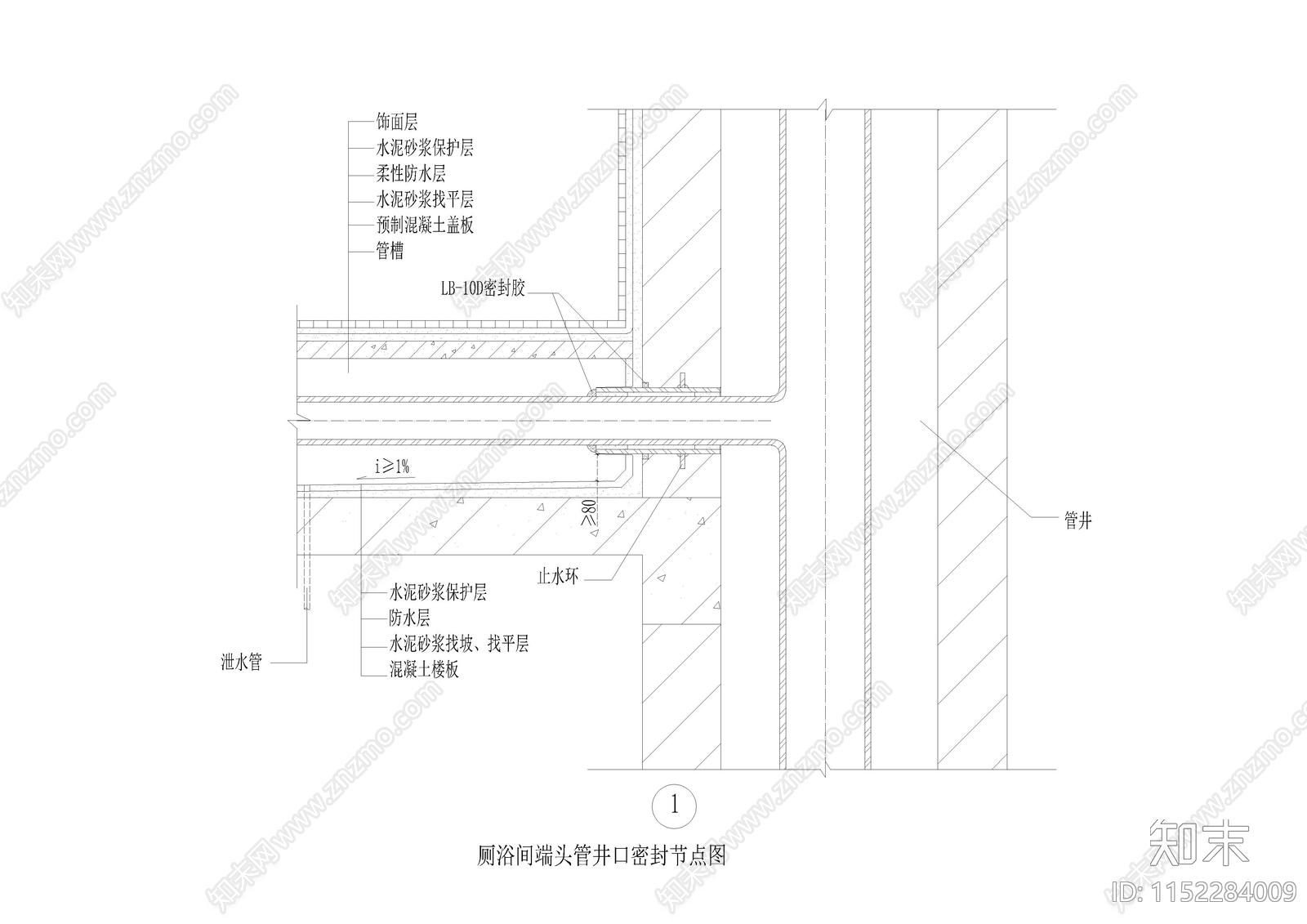 21套厨厕防水cad施工图下载【ID:1152284009】