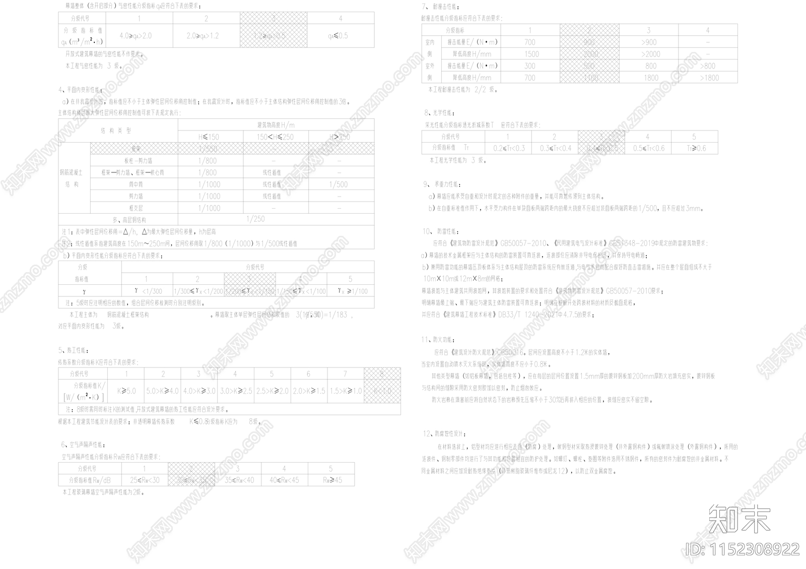 三层幼儿园及综合楼新建工程cad施工图下载【ID:1152308922】