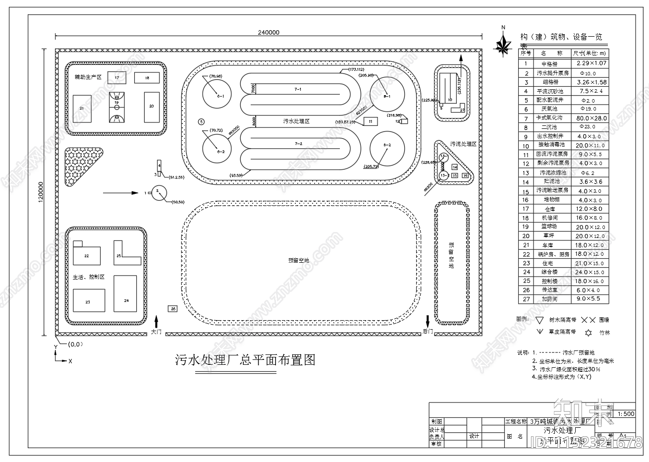 3万吨污水处理厂平面布置图工艺流程图施工图下载【ID:1152321678】