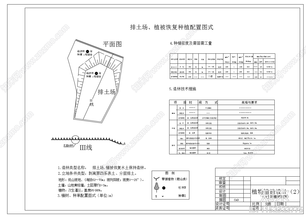 矿场排土场植被种植绿化节点施工图下载【ID:1152322775】