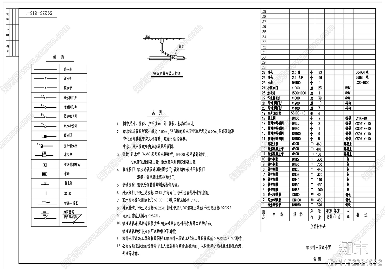 某公园景观给排水cad施工图下载【ID:1152324032】