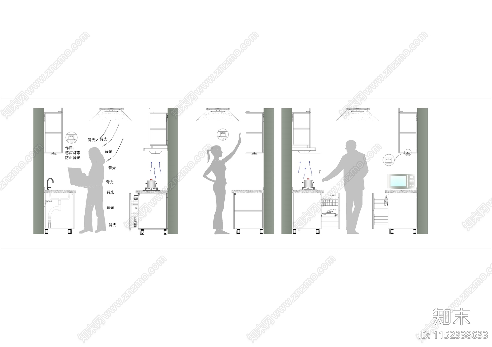 2024最新橱柜人体工程学图块施工图下载【ID:1152338633】