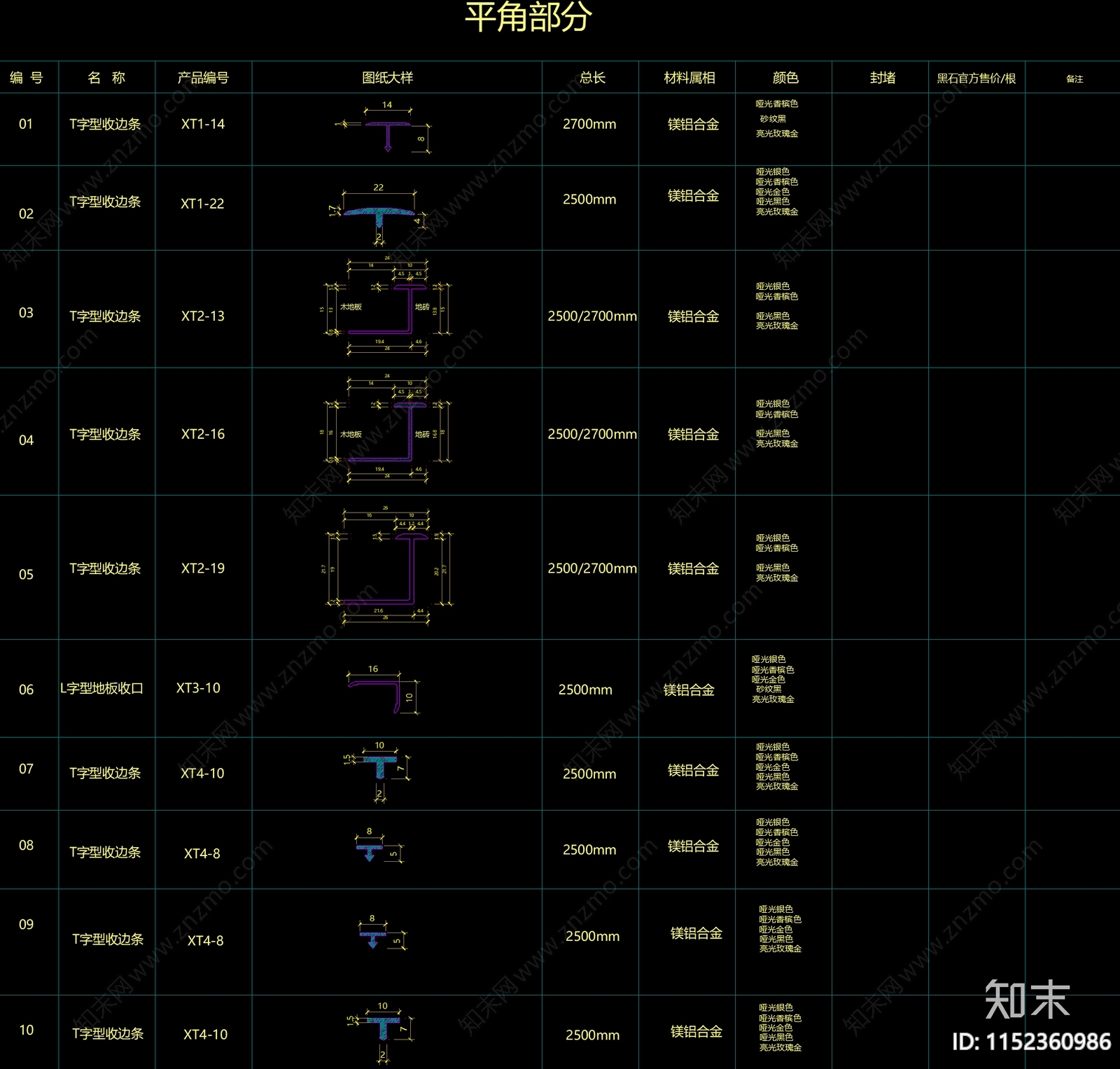 最新室内装修常用收口大样图图库施工图下载【ID:1152360986】