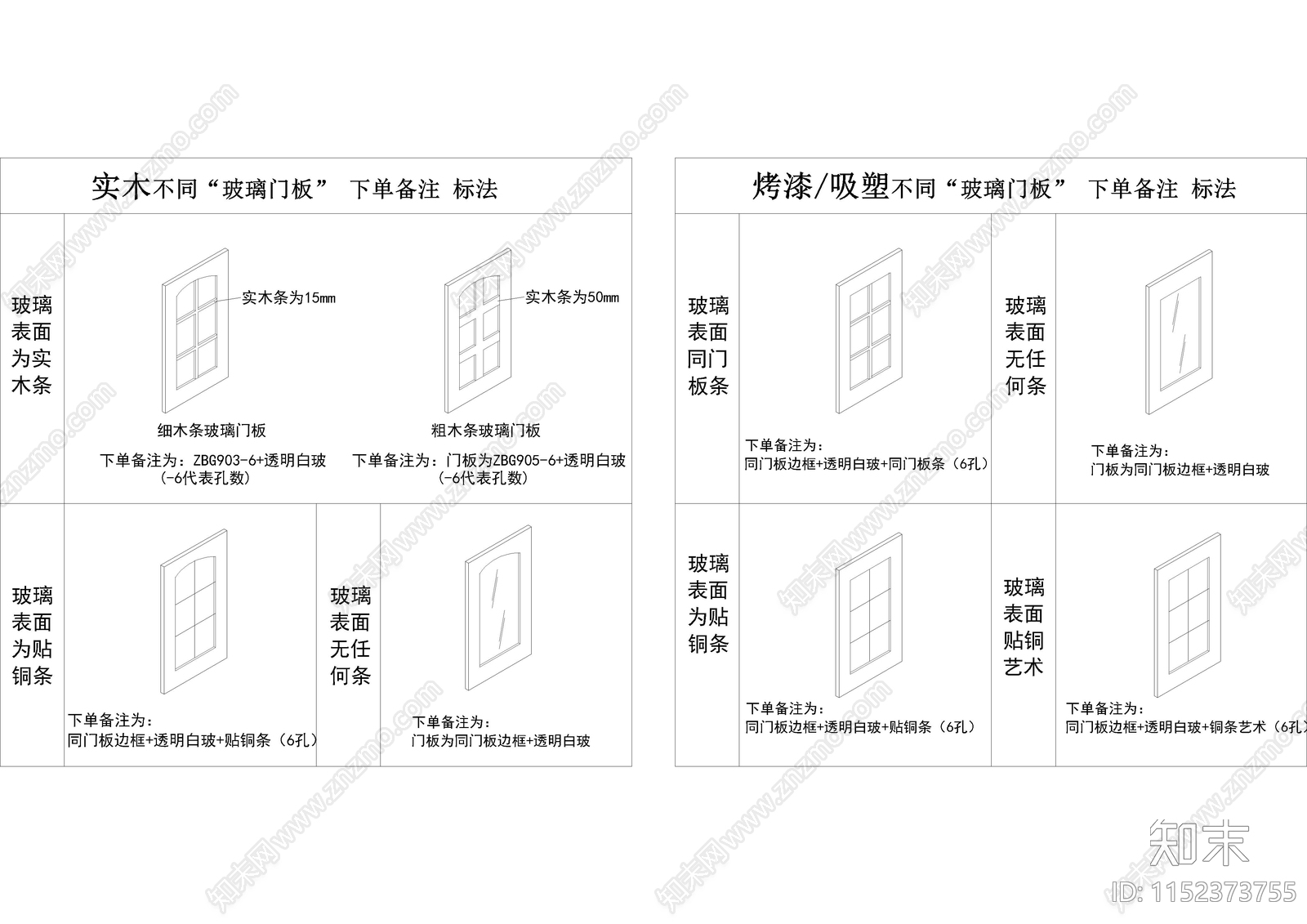 橱柜图块施工图下载【ID:1152373755】