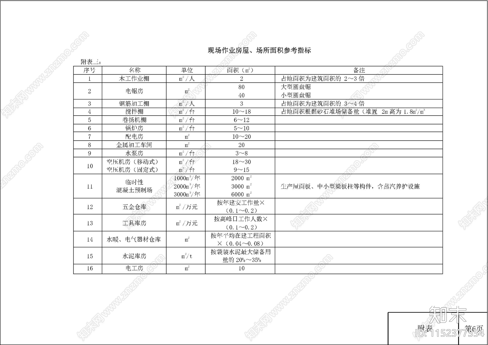 中建临建建筑标准图集cad施工图下载【ID:1152377354】