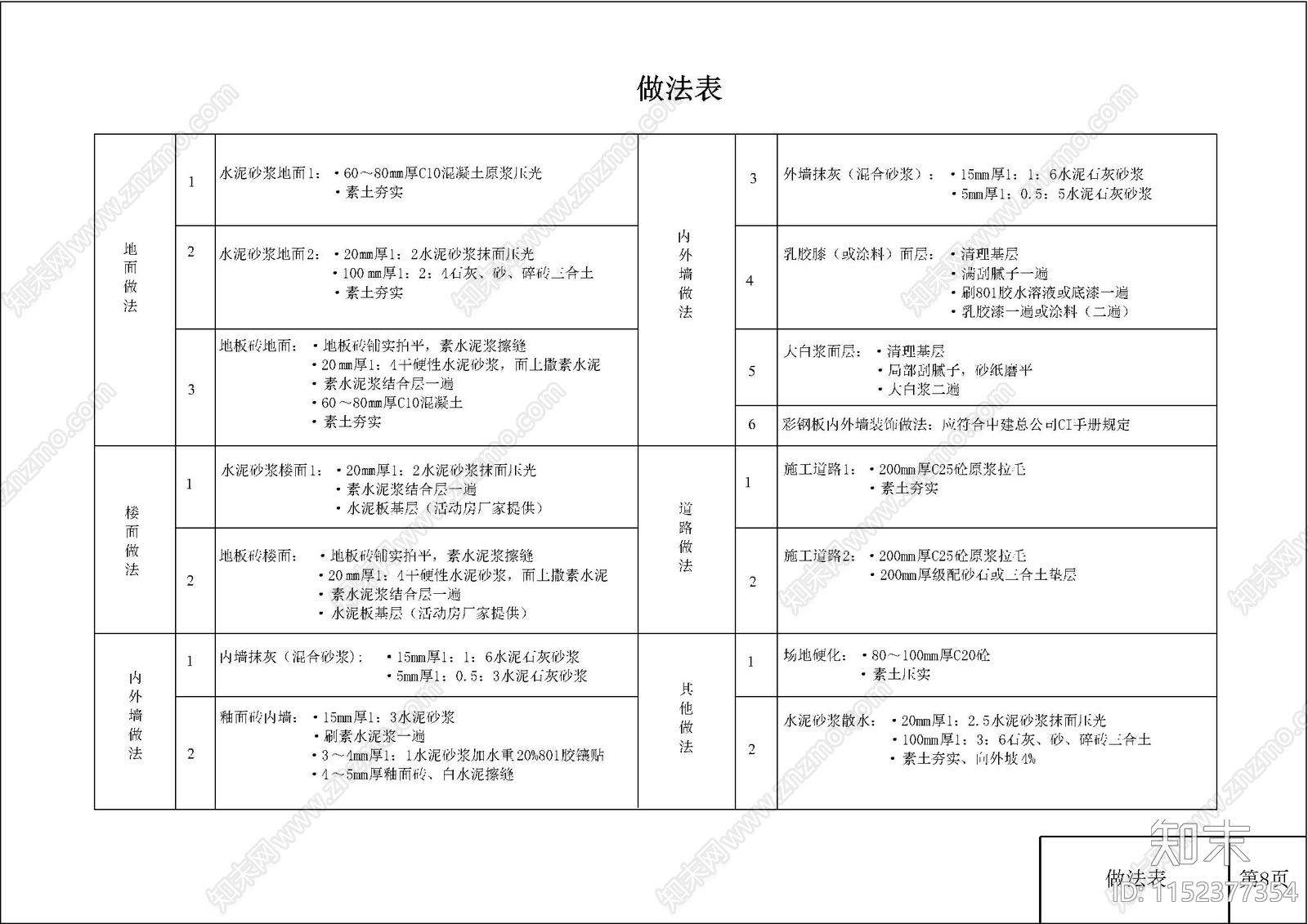 中建临建建筑标准图集cad施工图下载【ID:1152377354】