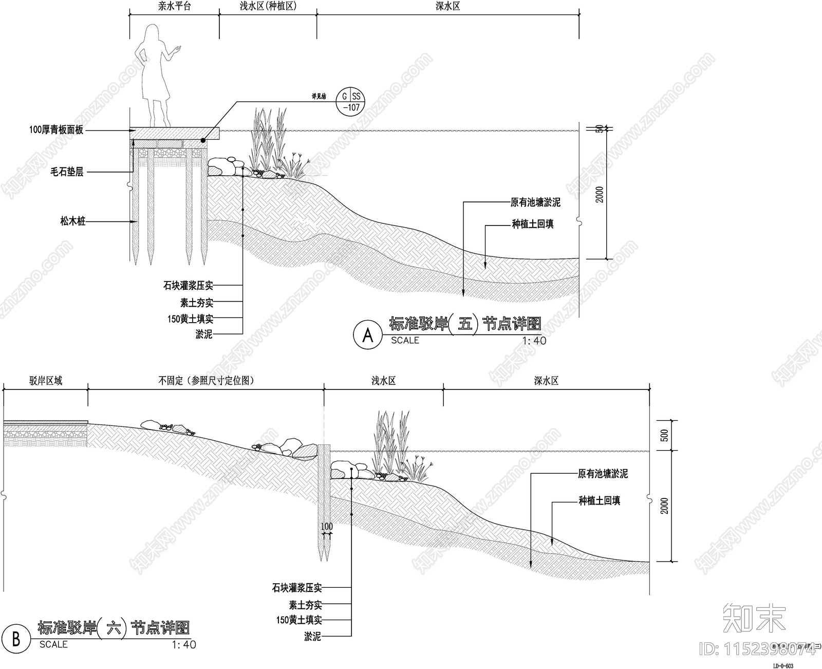 水系水景驳岸做法详图施工图下载【ID:1152398074】