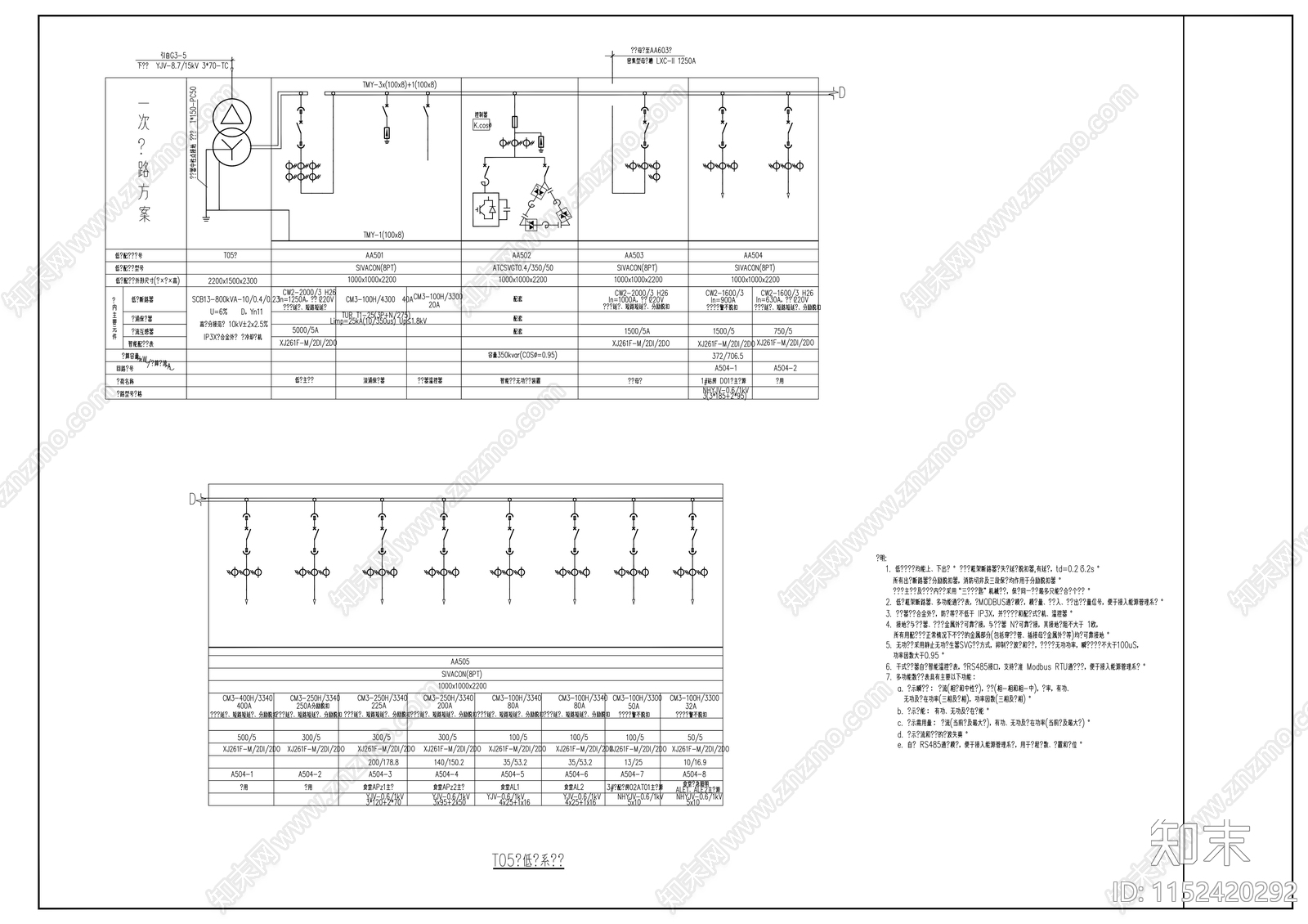 开闭所电力建筑cad施工图下载【ID:1152420292】