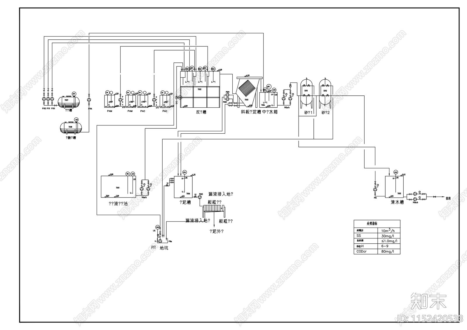 工业固体废物处置场建筑cad施工图下载【ID:1152420533】