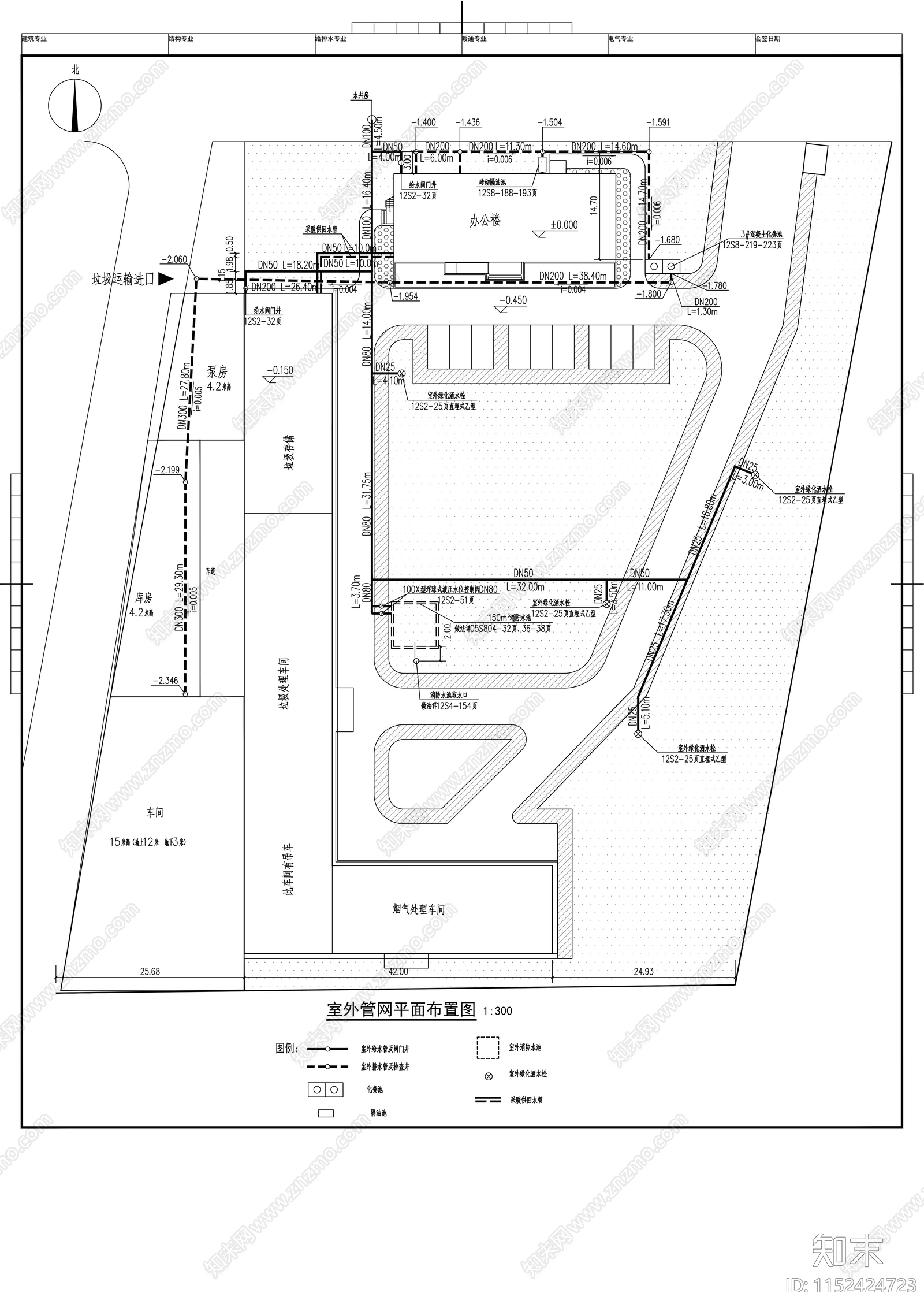 生活垃圾无害化处理场项目cad施工图下载【ID:1152424723】