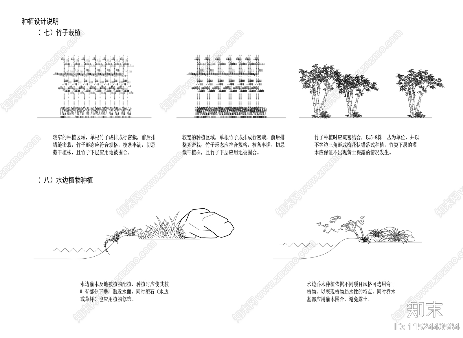 植物种植详图施工图下载【ID:1152440584】