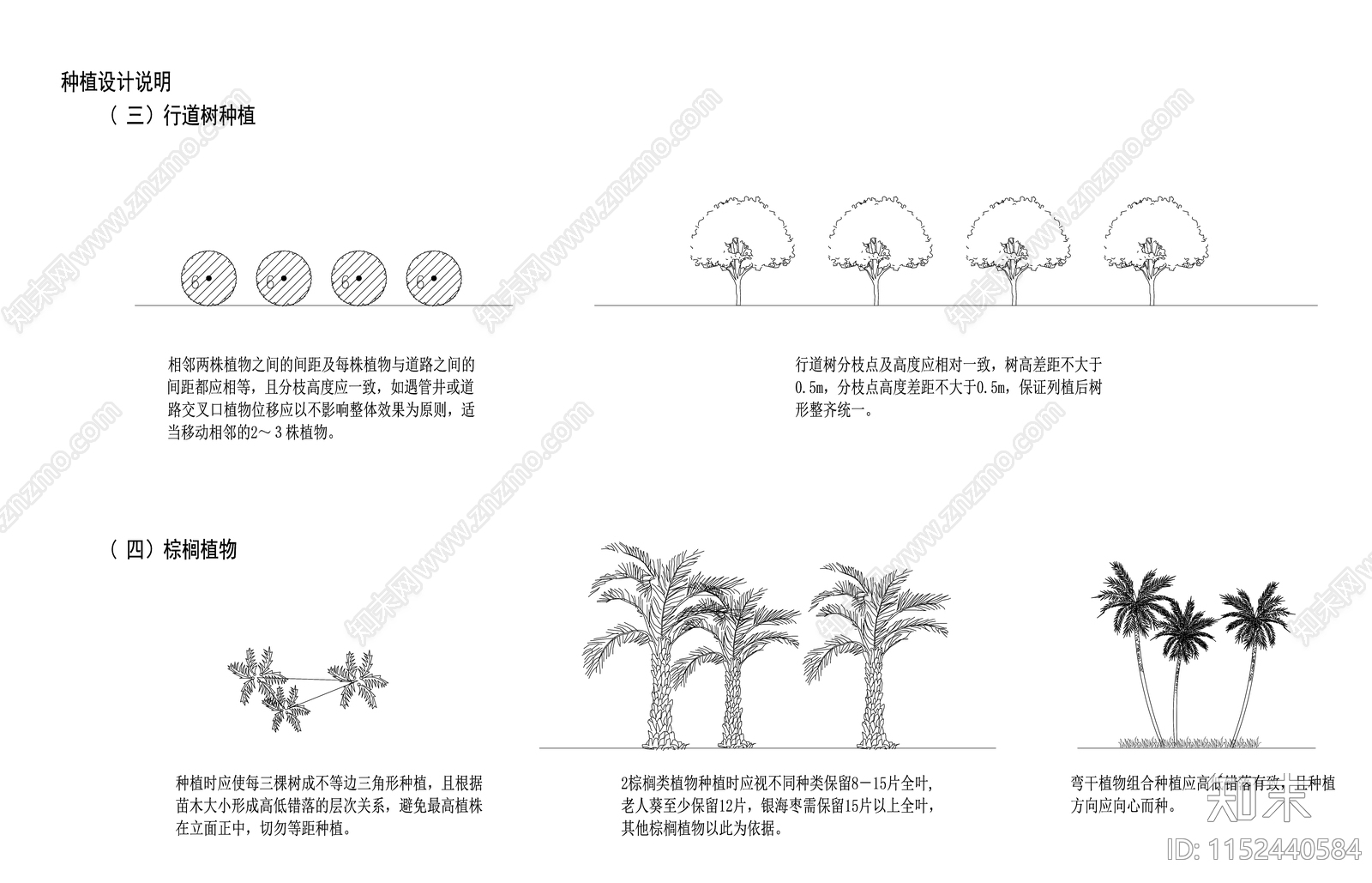 植物种植详图施工图下载【ID:1152440584】