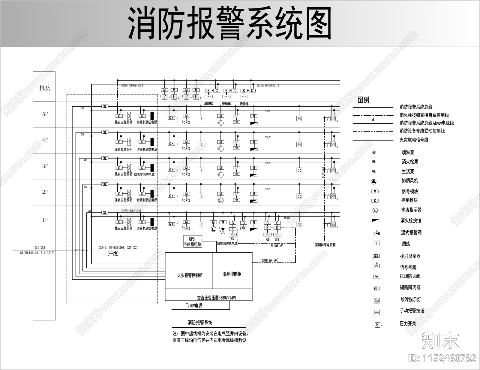 消防报警系统施工图下载【ID:1152460782】