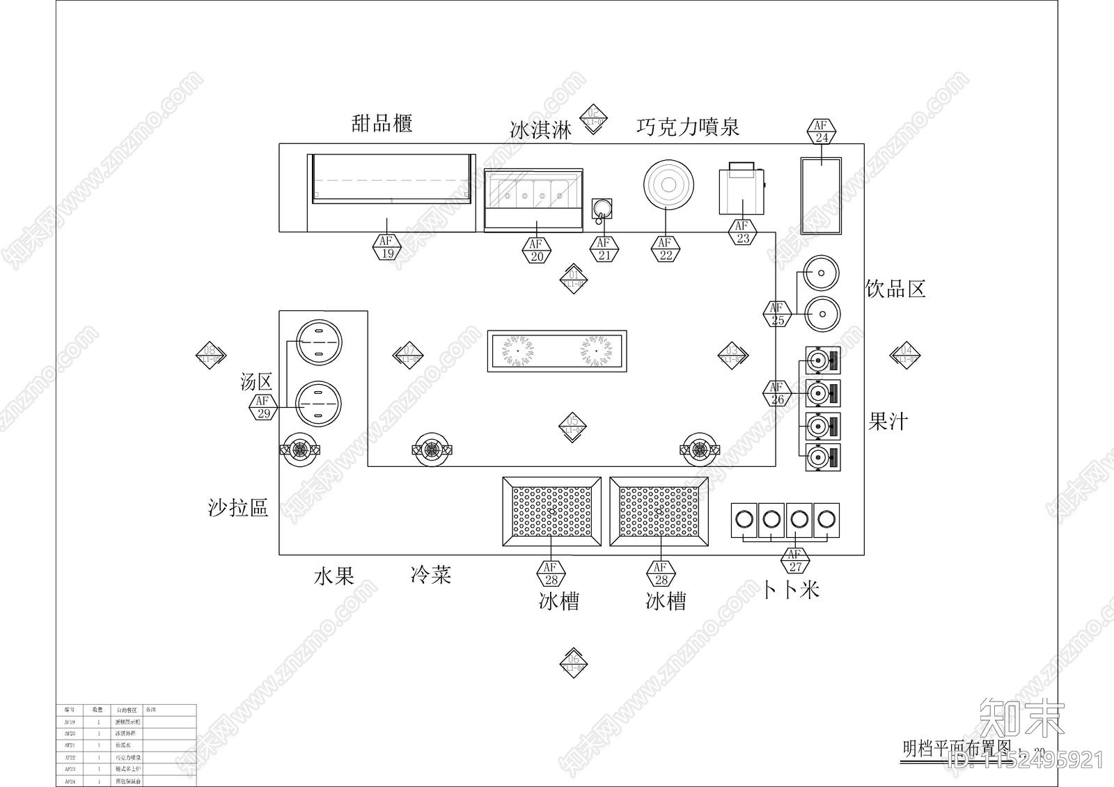 2套厨房明档室内装修施工图下载【ID:1152495921】