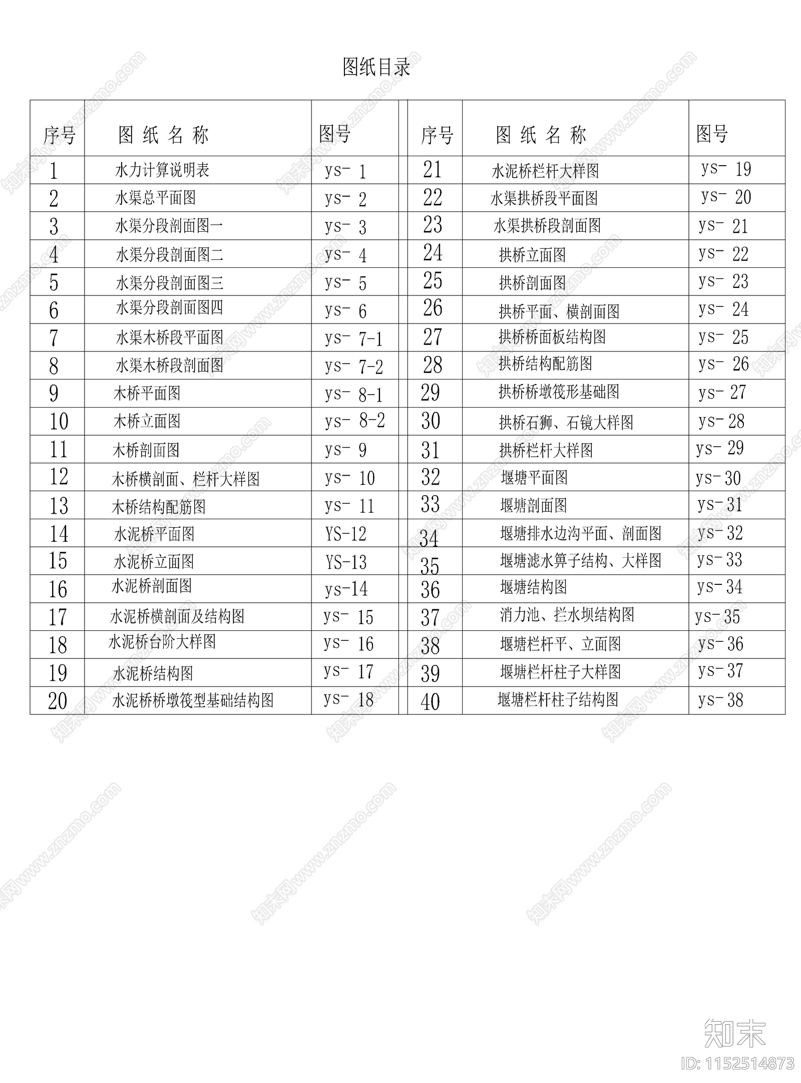 校园排水渠和人行桥设计cad施工图下载【ID:1152514873】