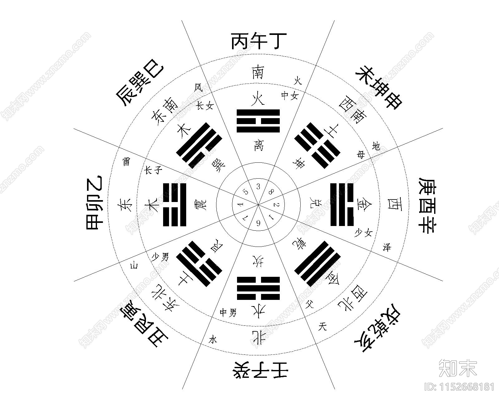 五行天干地支河图洛书基础资料汇总cad施工图下载【ID:1152668181】